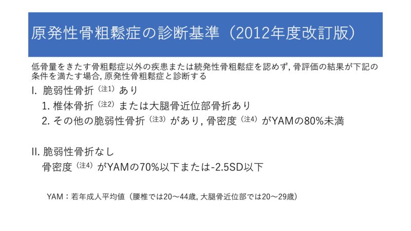 原発性骨粗鬆症診断基準