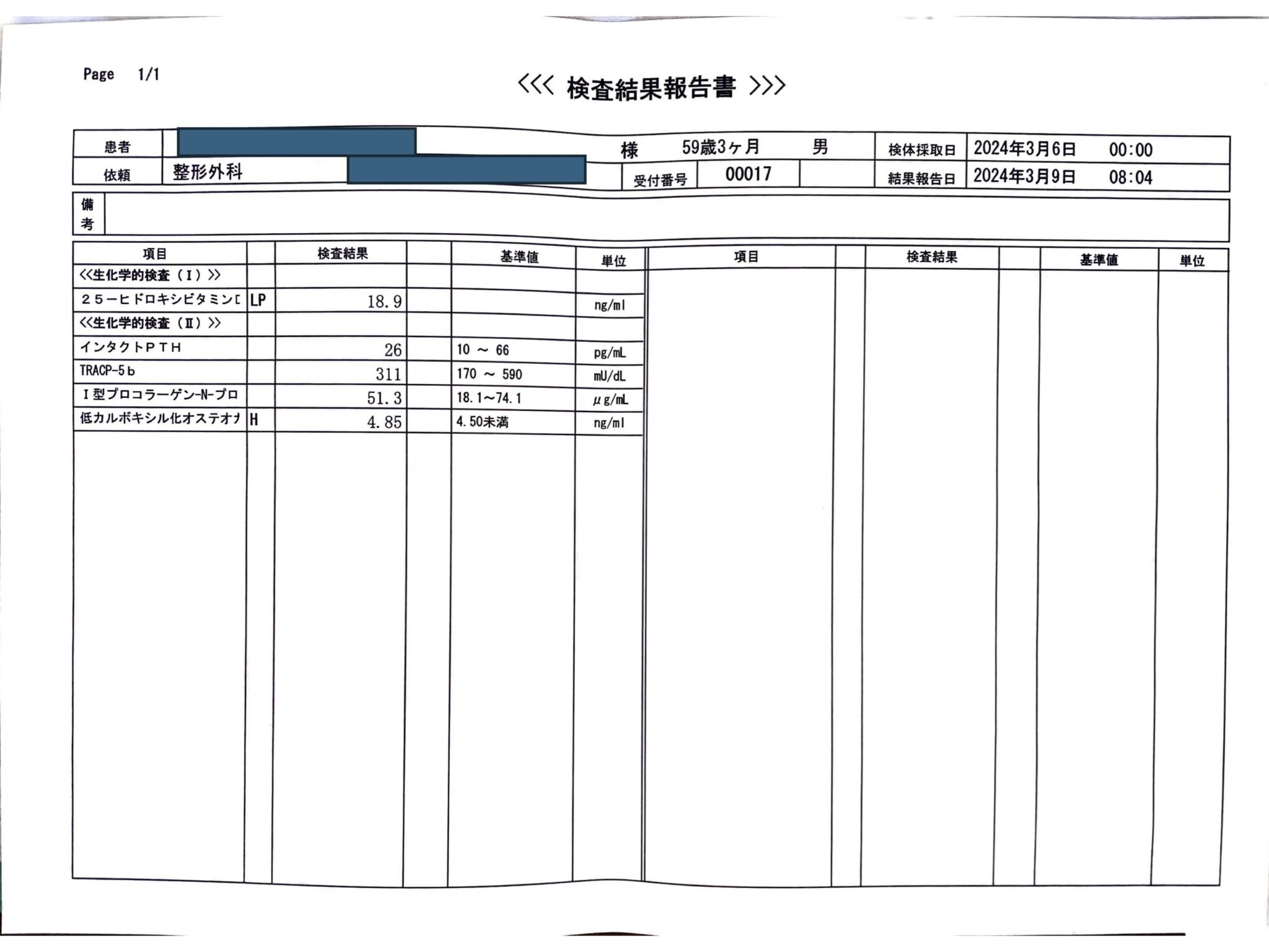 2024.3.6骨粗鬆症関連の検査検査結果