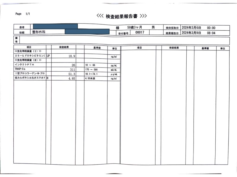 2024.3.6骨粗鬆症関連の検査検査結果