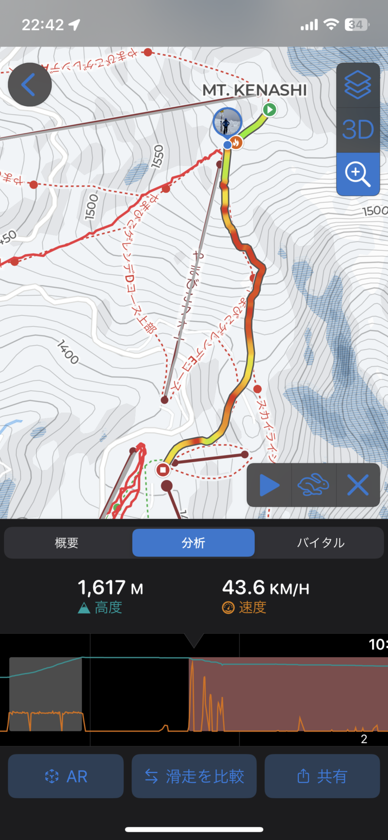 2024.02.24やまびこゲレンデEコース滑走ログ