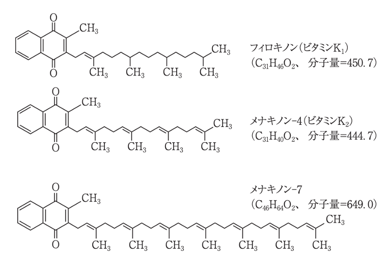 ビタミンKの構造式