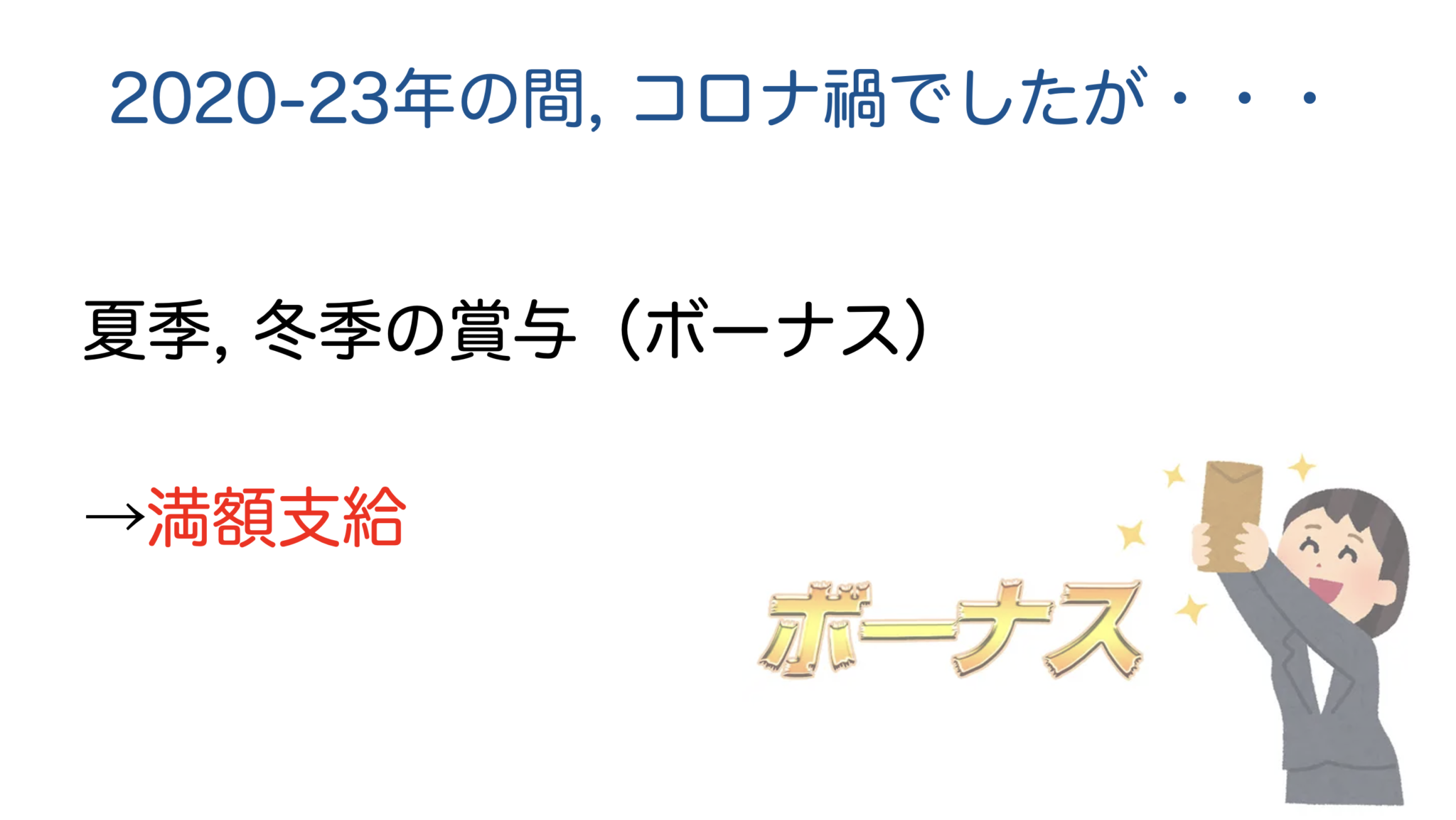 2020−23ボーナス満額支給のスライド